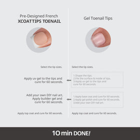 BTArtboxnails label and contents showing included 150 tips and pre-coated primer benefit