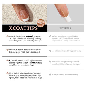 BTArtboxnails lifestyle wear with outfit for polished look