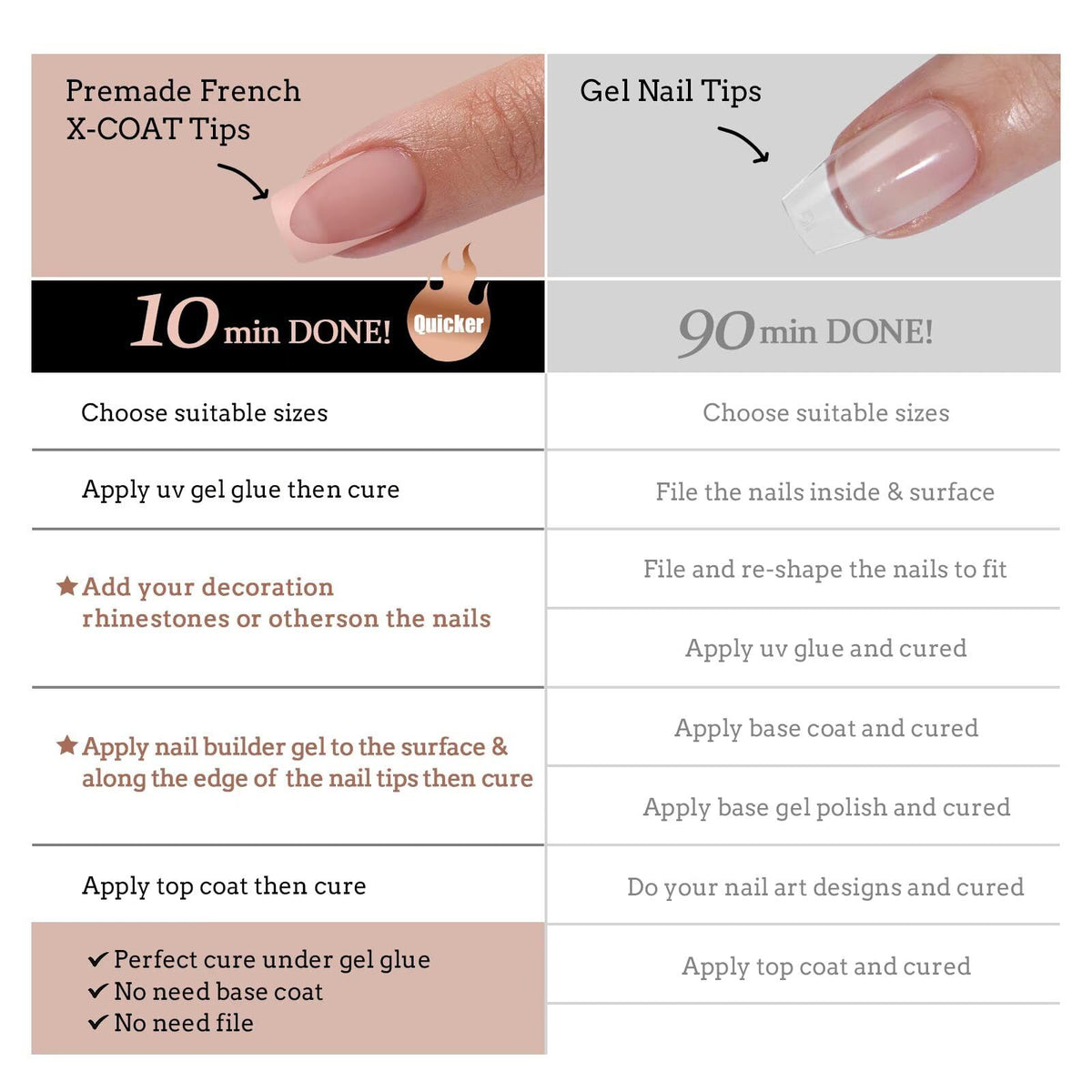 BTArtboxnails lifestyle image of short square French tips enhancing hands