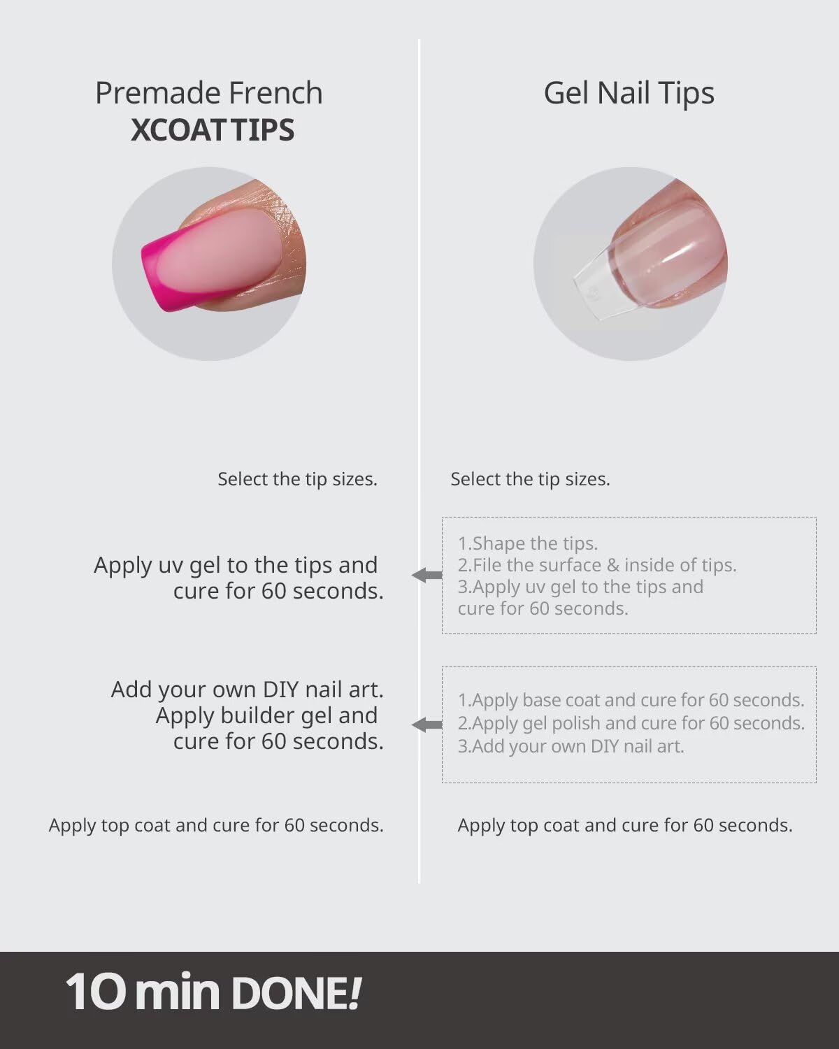 BTArtboxnails short square nails on hands showing finished salon-style look
