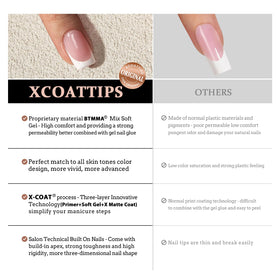 BTArtboxnails removal tools and e-file showing safe professional removal benefit