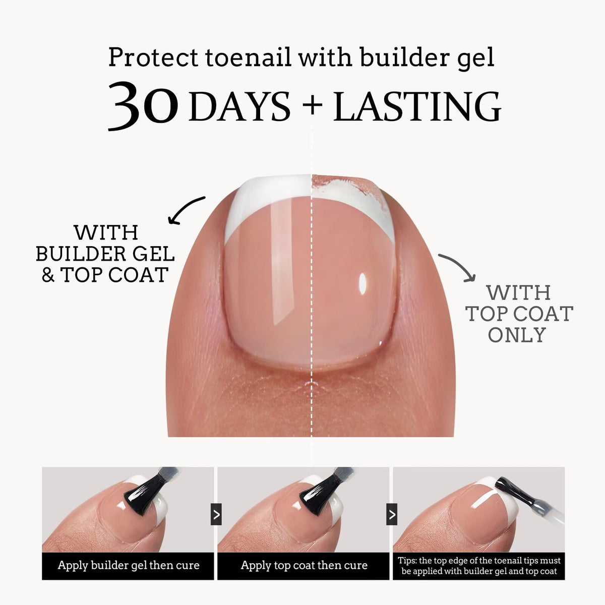 BTArtboxnails six sizes layout displaying correct fit options