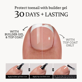 BTArtboxnails six sizes layout displaying correct fit options