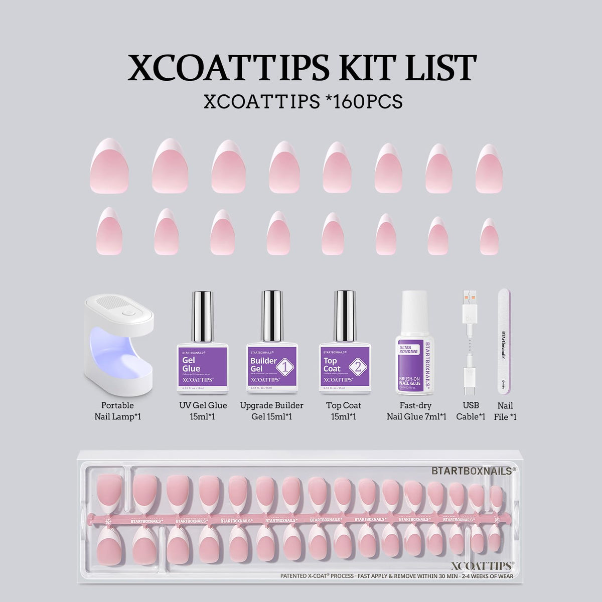 BTArtboxnails scale comparison displaying tip sizes for accurate fitting
