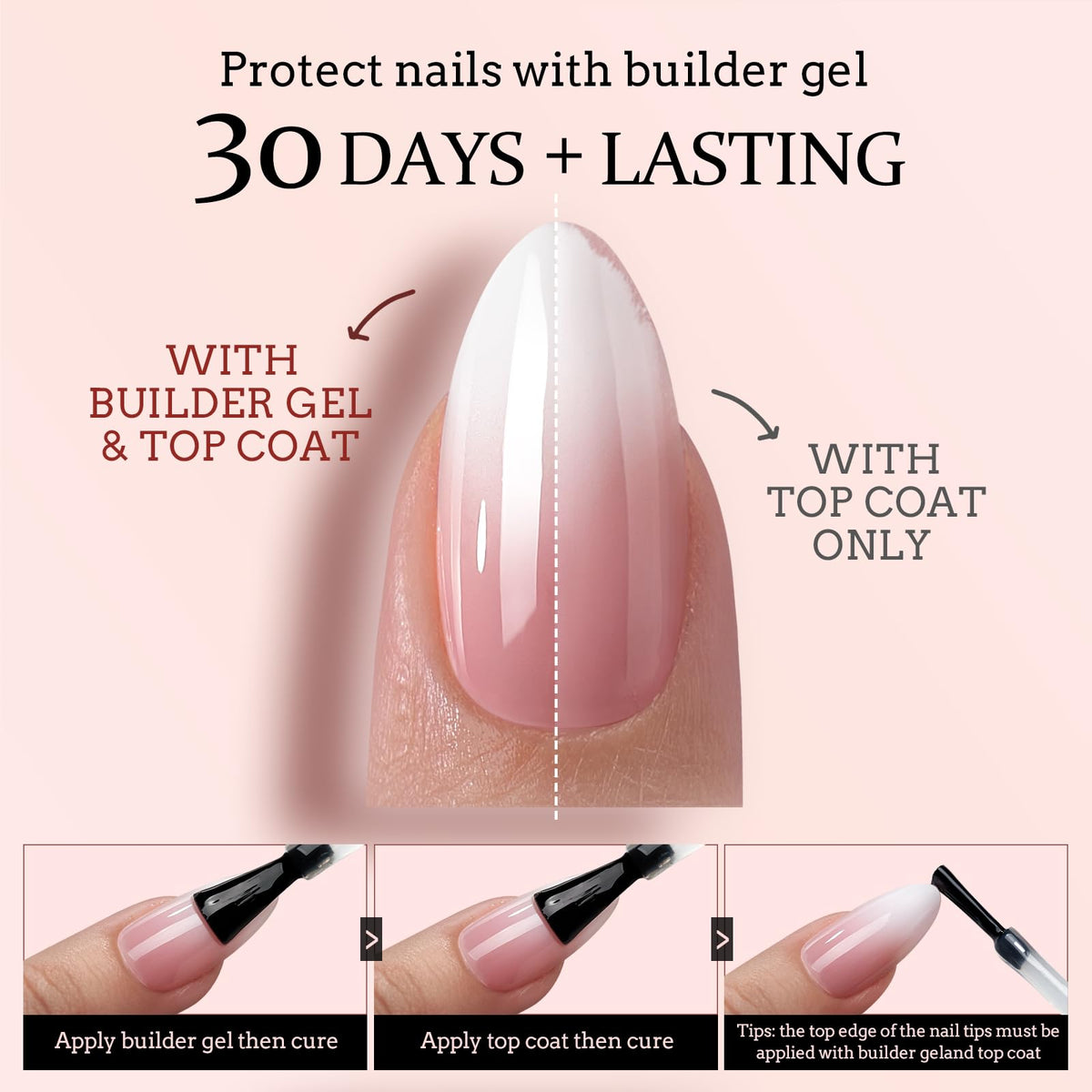 BTArtboxnails layout of 15 sizes for precise fit selection