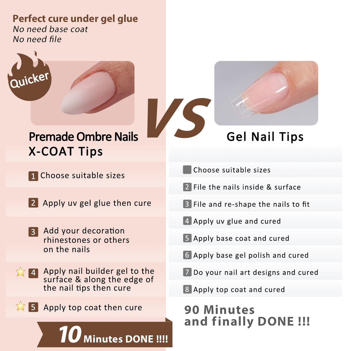 BTArtboxnails layout of 160pcs in 16 sizes offering precise sizing options
