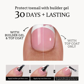 BTArtboxnails array showing six sizes so you can find the right fit