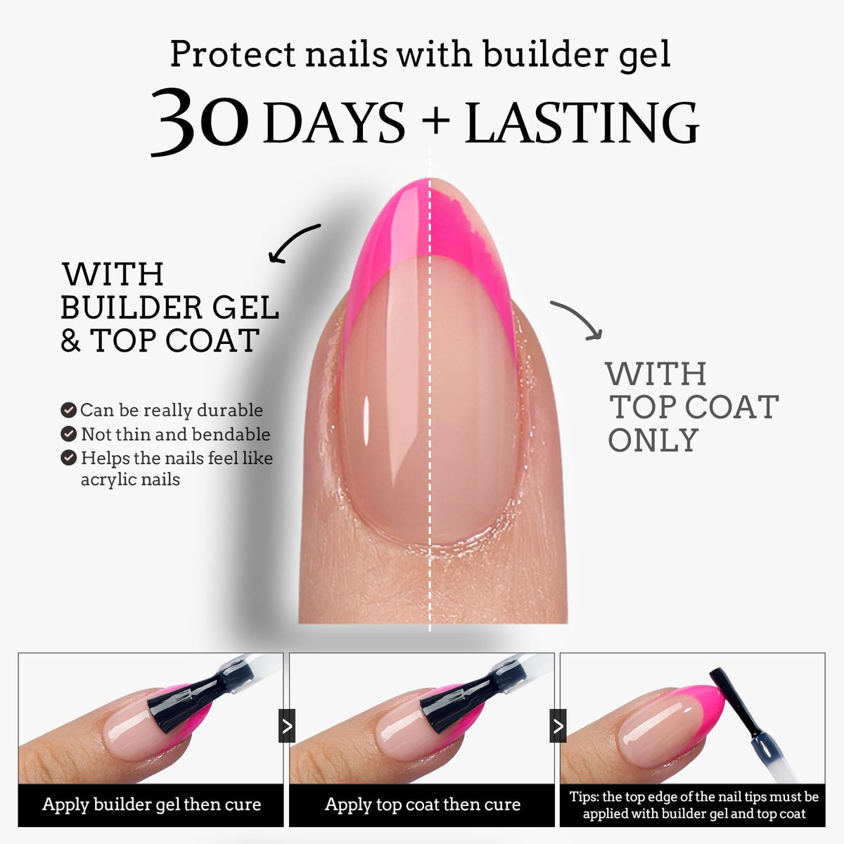 BTArtboxnails size comparison spread showing multiple sizes for exact fit