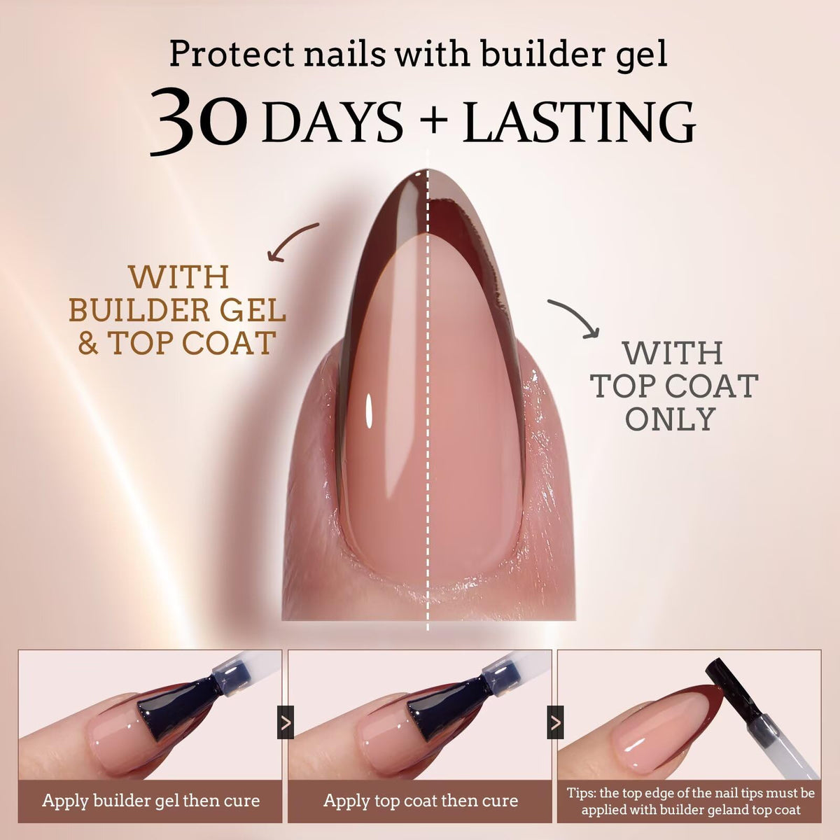 BTArtboxnails size comparison array illustrating correct fit for every nail