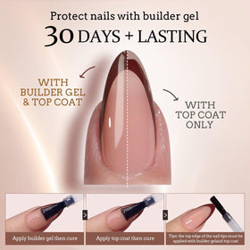 BTArtboxnails size comparison array illustrating correct fit for every nail