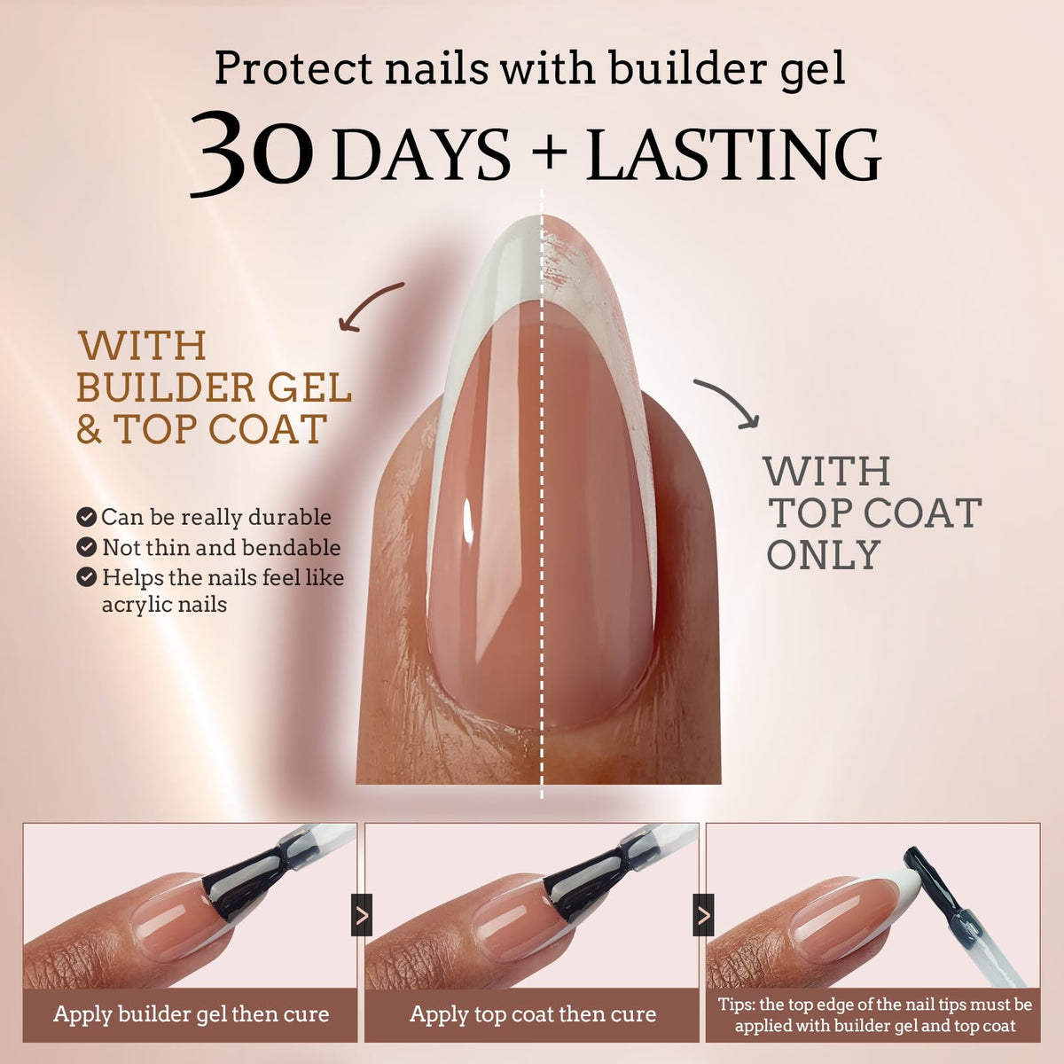 BTArtboxnails spread of 150 tips showing full size range for tailored fit benefit