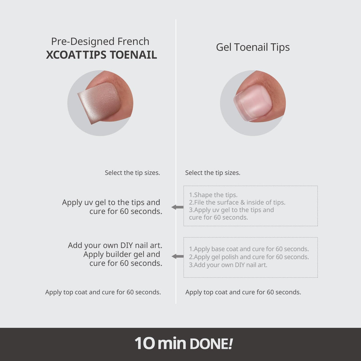 BTARTBOXNAILS soak-off removal showing easy removal method, preserves natural nail benefit
