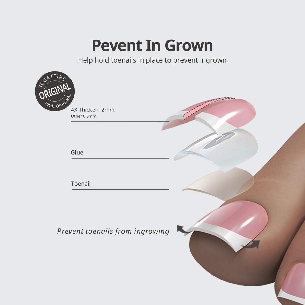 BTArtboxnails detailed edge and texture of tip showing strong gel adhesion benefit