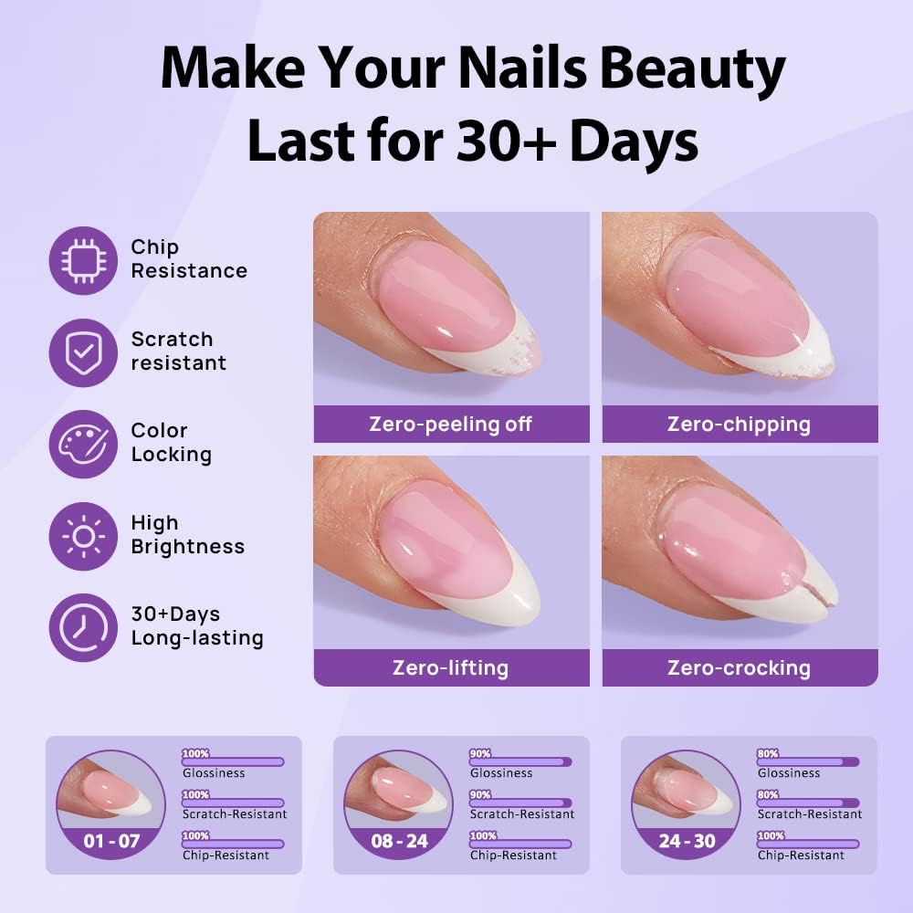 BTArtboxnails self-leveling gel texture demonstrating smooth coverage