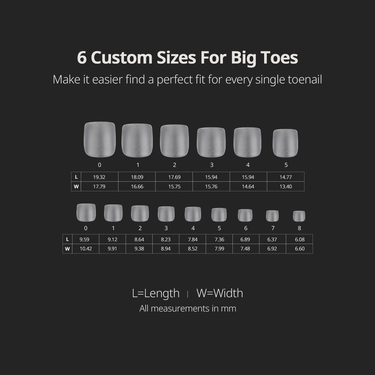 BTArtboxnails thickened tip edge for stronger, chip-resistant free edge
