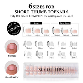 BTArtboxnails cross-section showing thick 2mm gel for durability