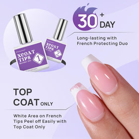 BTArtboxnails top coat bottle closeup highlighting glossy protection