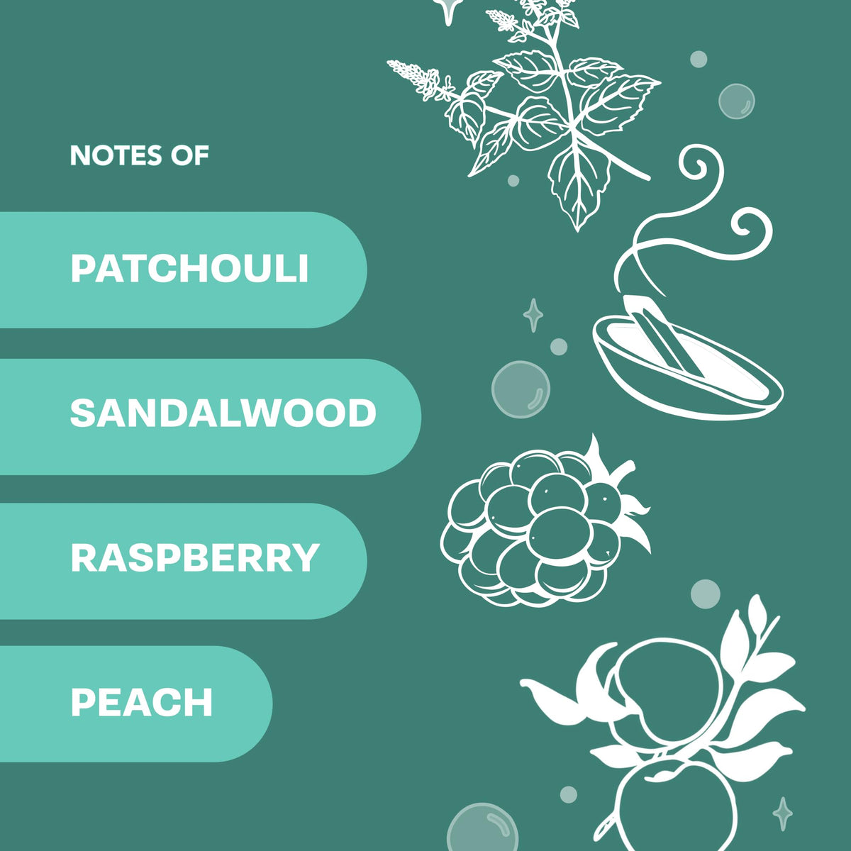 Buff City Soap fragrance notes display indicating raspberry peach patchouli aroma