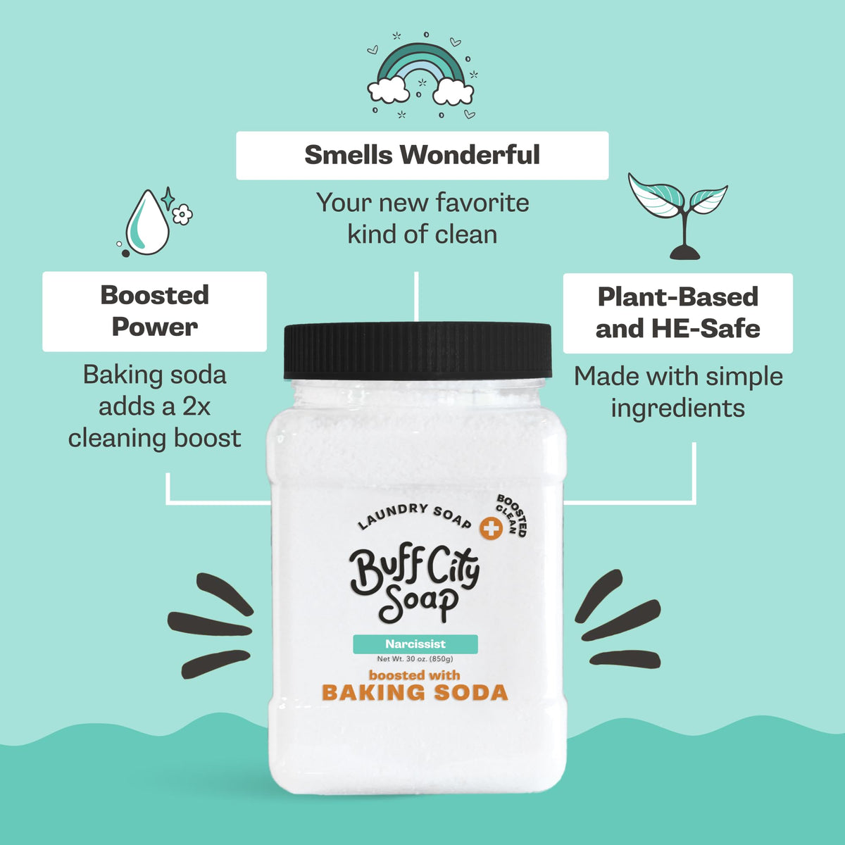 Buff City Soap Narcissist label details highlighting fragrance and usage benefits
