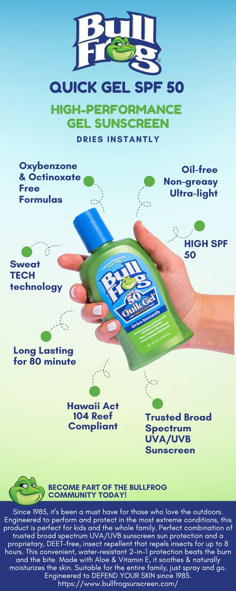 Bullfrog bottle on a beach towel illustrating reef-compliant ocean-friendly use