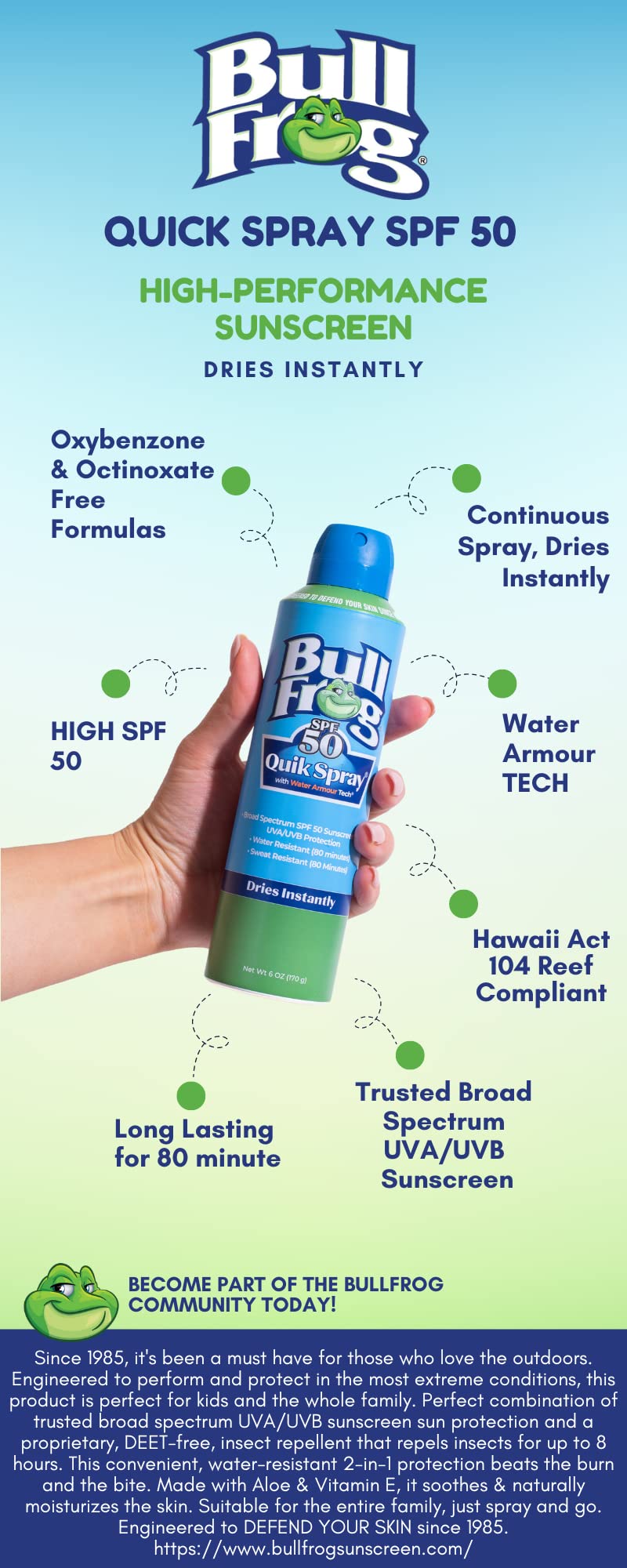 Bullfrog Quik Spray in beach setting conveying reef-friendly protection during water activities