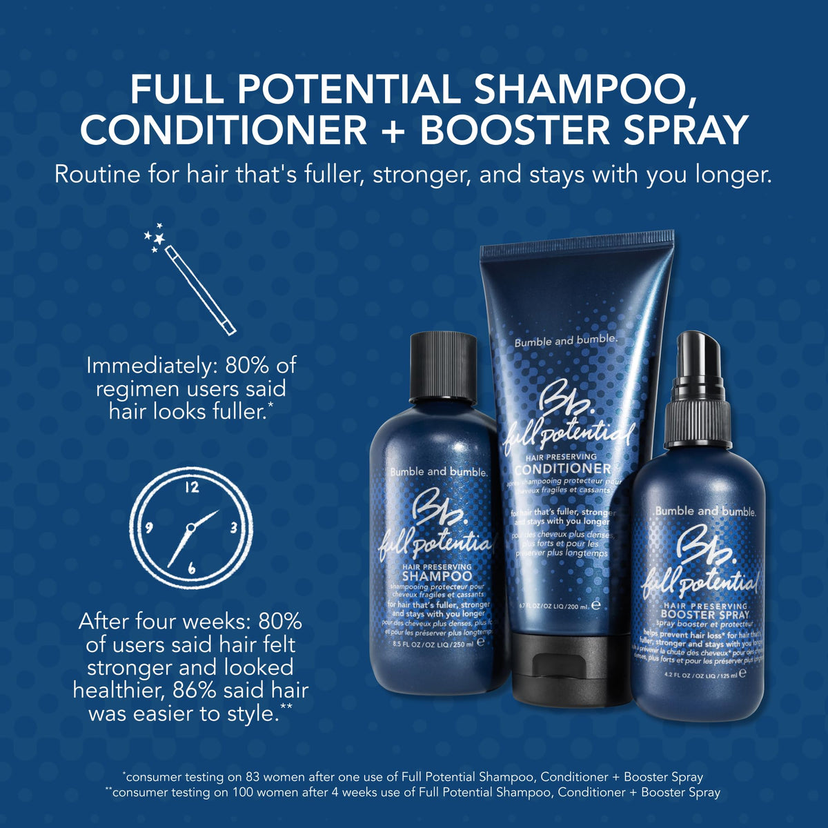 Bumble and bumble shampoo lather in hand illustrating easy application and reduced buildup