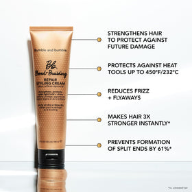 Bumble and bumble in bathroom styling routine illustrating everyday use benefits