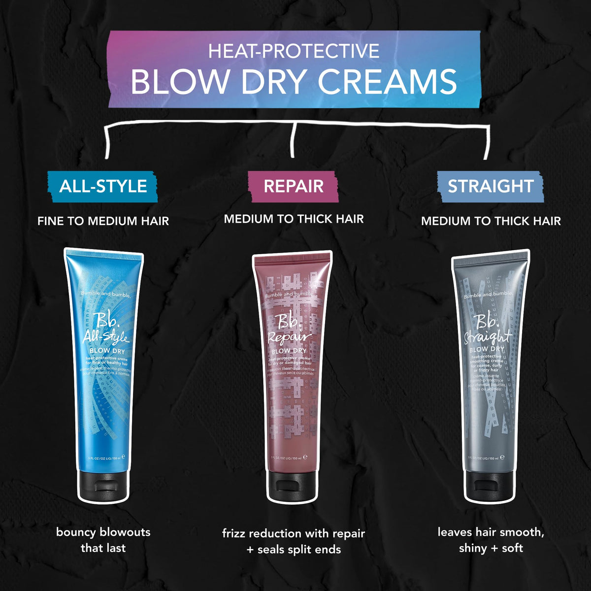 Bumble and bumble next to a 5 fl oz scale prop, clarifies real product size
