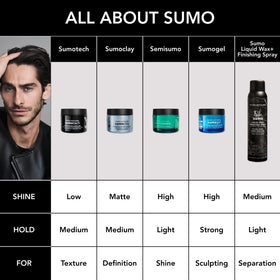 bumble and bumble close label shot highlighting scent notes and ingredient clarity benefit