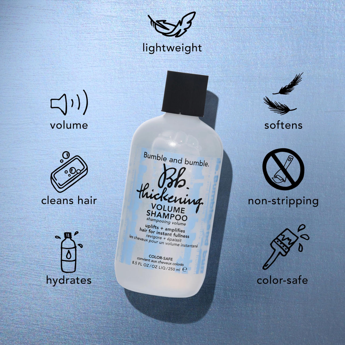 Bumble and bumble size comparison with 33.8 fl oz bottle conveying value and long-lasting supply