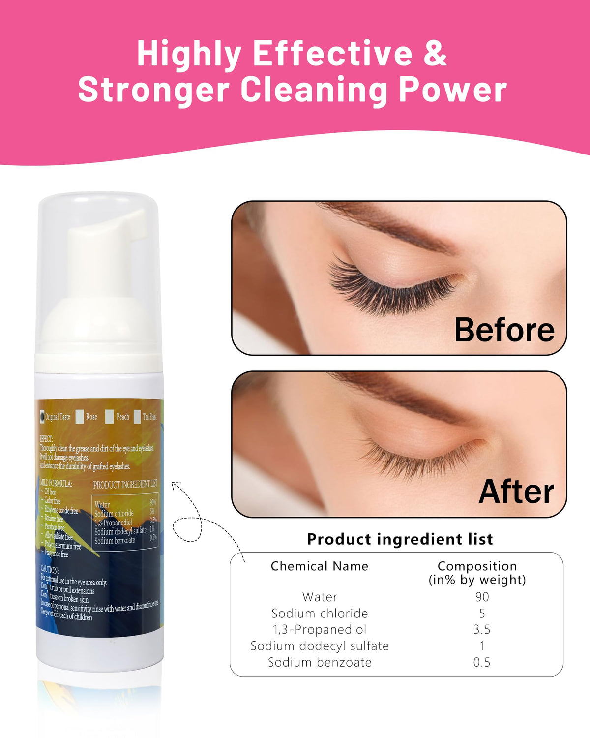 Buqikma soft fan brush detail for gentle application along lashes