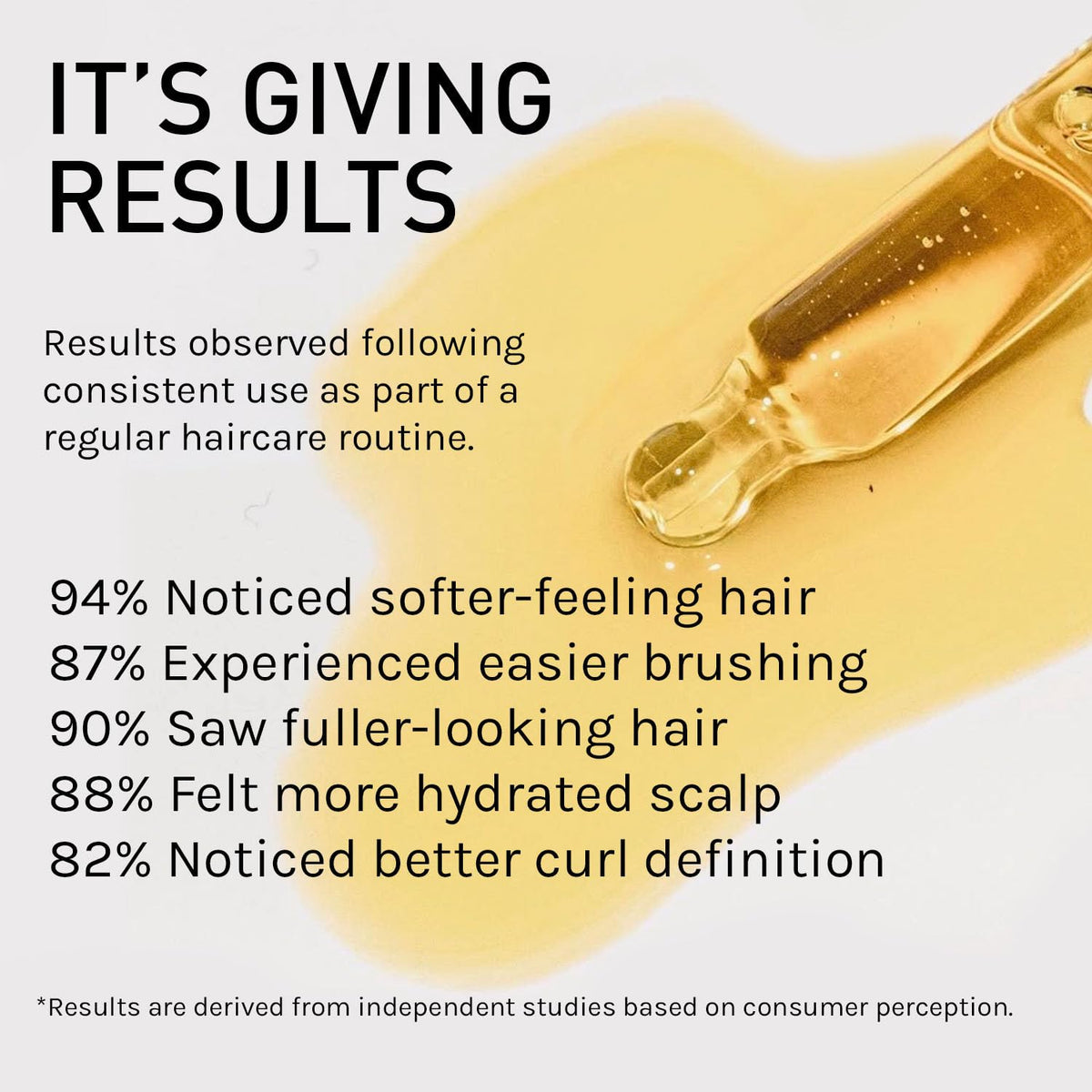 Bur Bur oil applied to scalp before shampoo to nourish strands