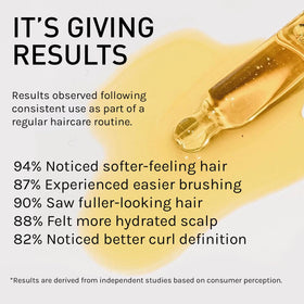 Bur Bur oil applied to scalp before shampoo to nourish strands