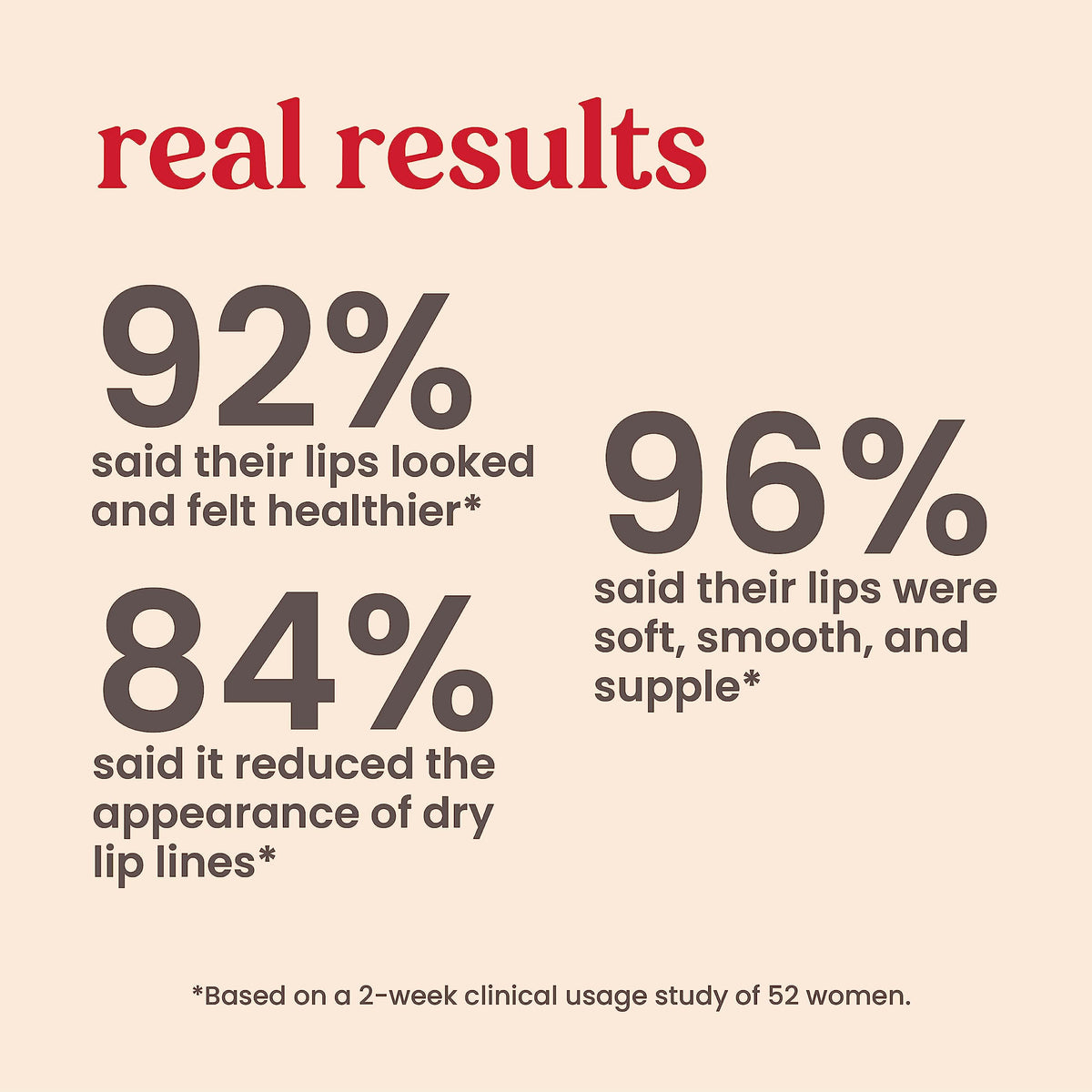 Burt's Bees application on lips at night demonstrating restorative hydration benefit