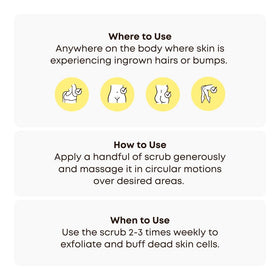Bushbalm Bermuda before and after skin comparison indicating smoother, softer results