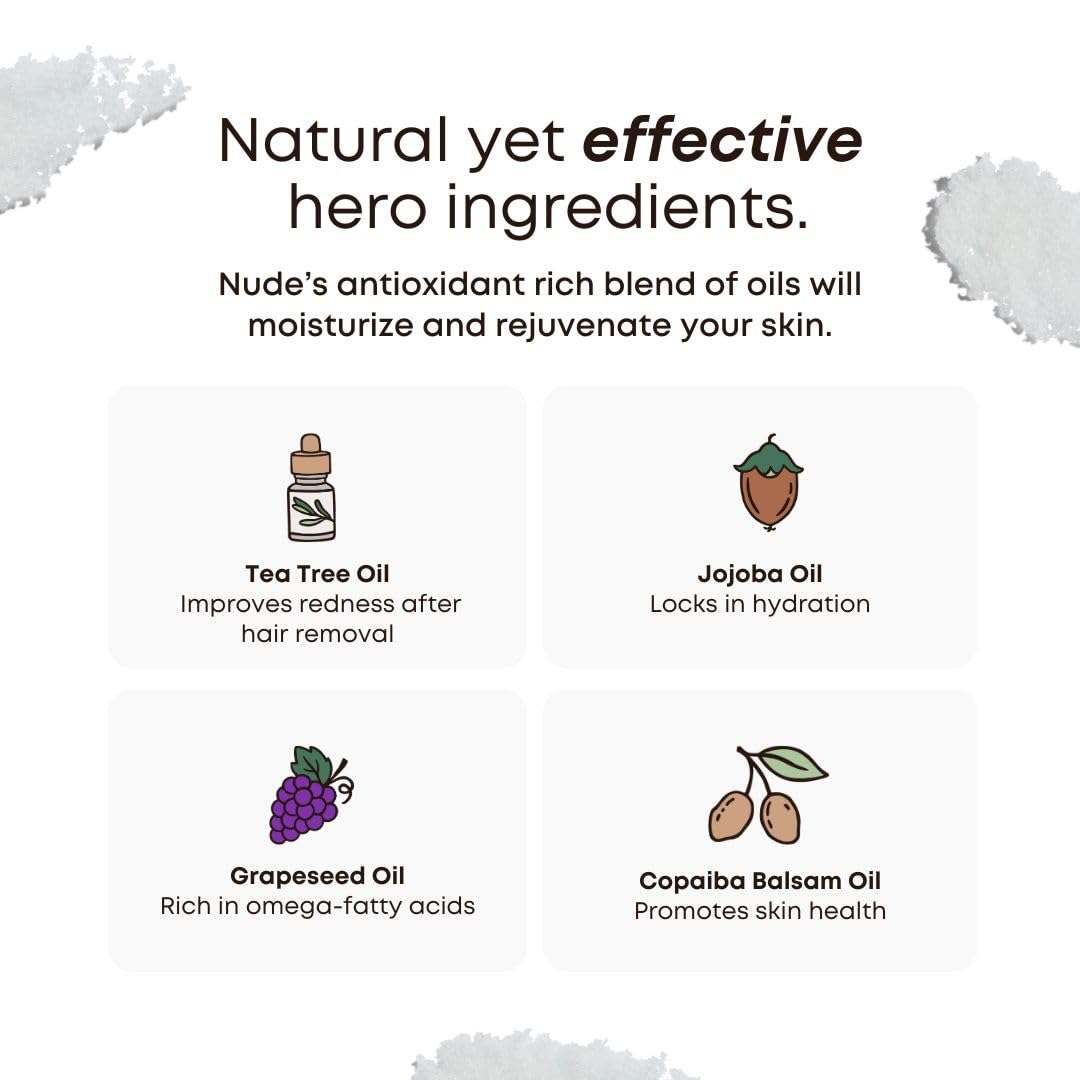 Bushbalm applied to bikini line to reduce ingrown hairs