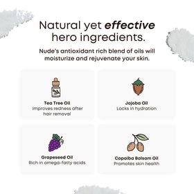 Bushbalm applied to bikini line to reduce ingrown hairs