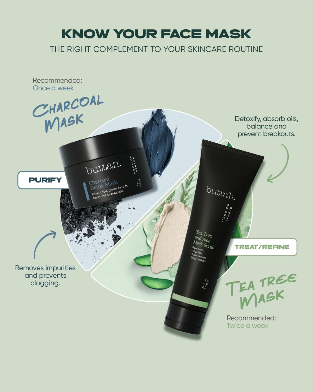 buttah. scrub staged on bathroom counter during routine, suggests daily use