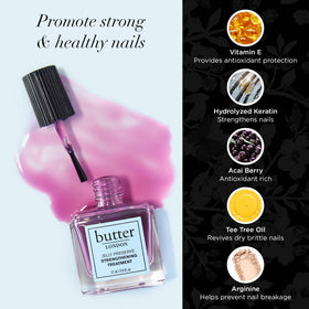 butter LONDON bottle label and ingredient list emphasizing clean formula