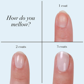 butter LONDON before and after nails showing brighter, healthier-looking benefit