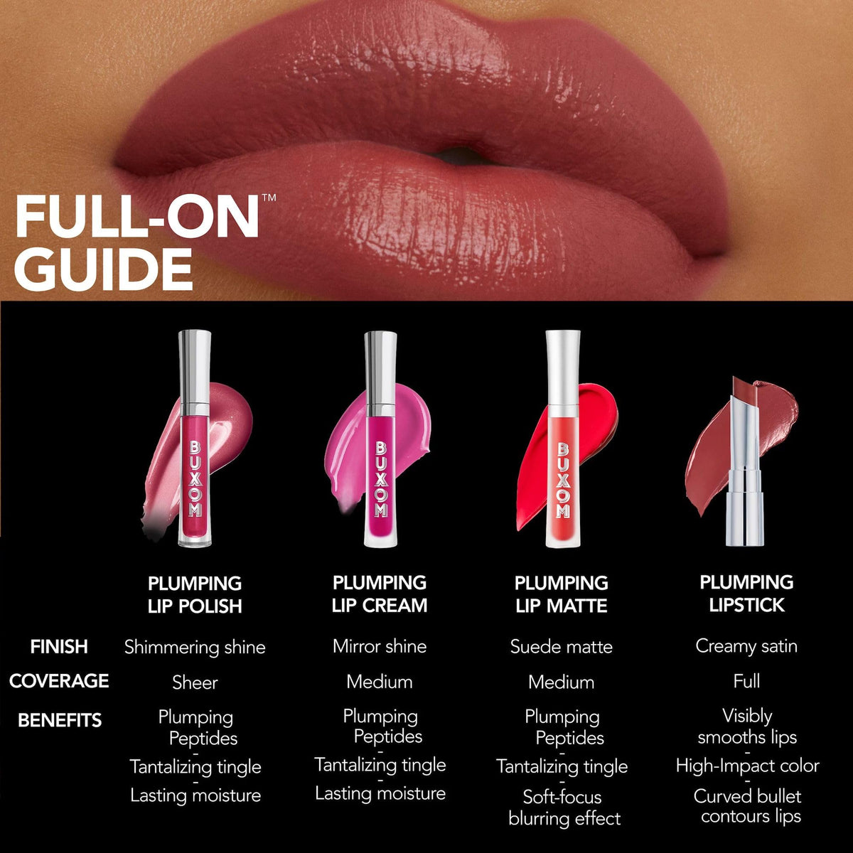 Buxom lifestyle usage on a vanity demonstrating everyday wear confidence benefit
