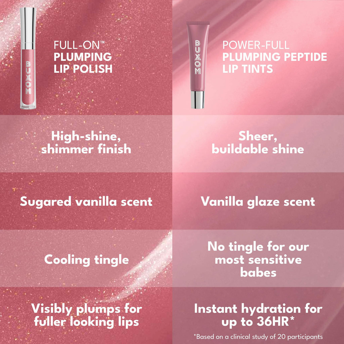 BUXOM closeup label highlighting clean, cruelty-free ingredients