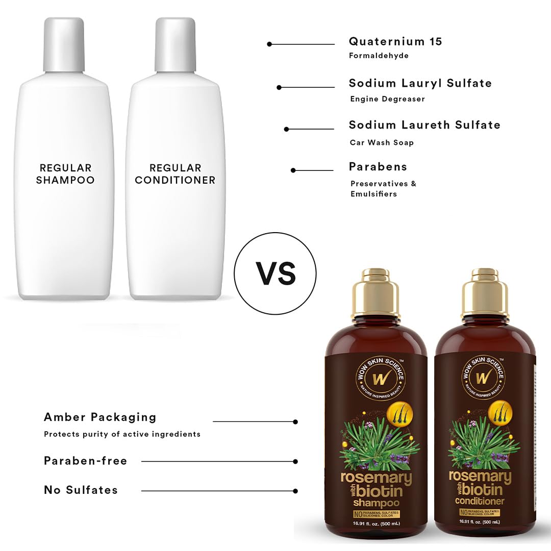 BUYWOW bottles styled on bathroom shelf suggesting daily routine and shine