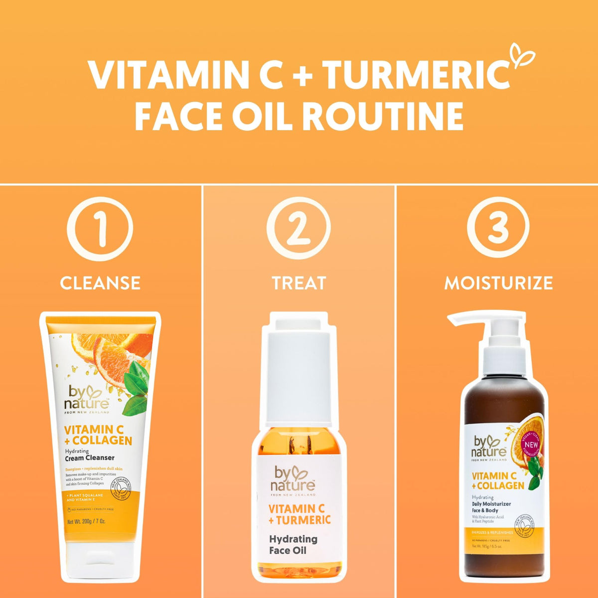 By Nature oil placed beside serum and SPF in a morning routine for layering benefit