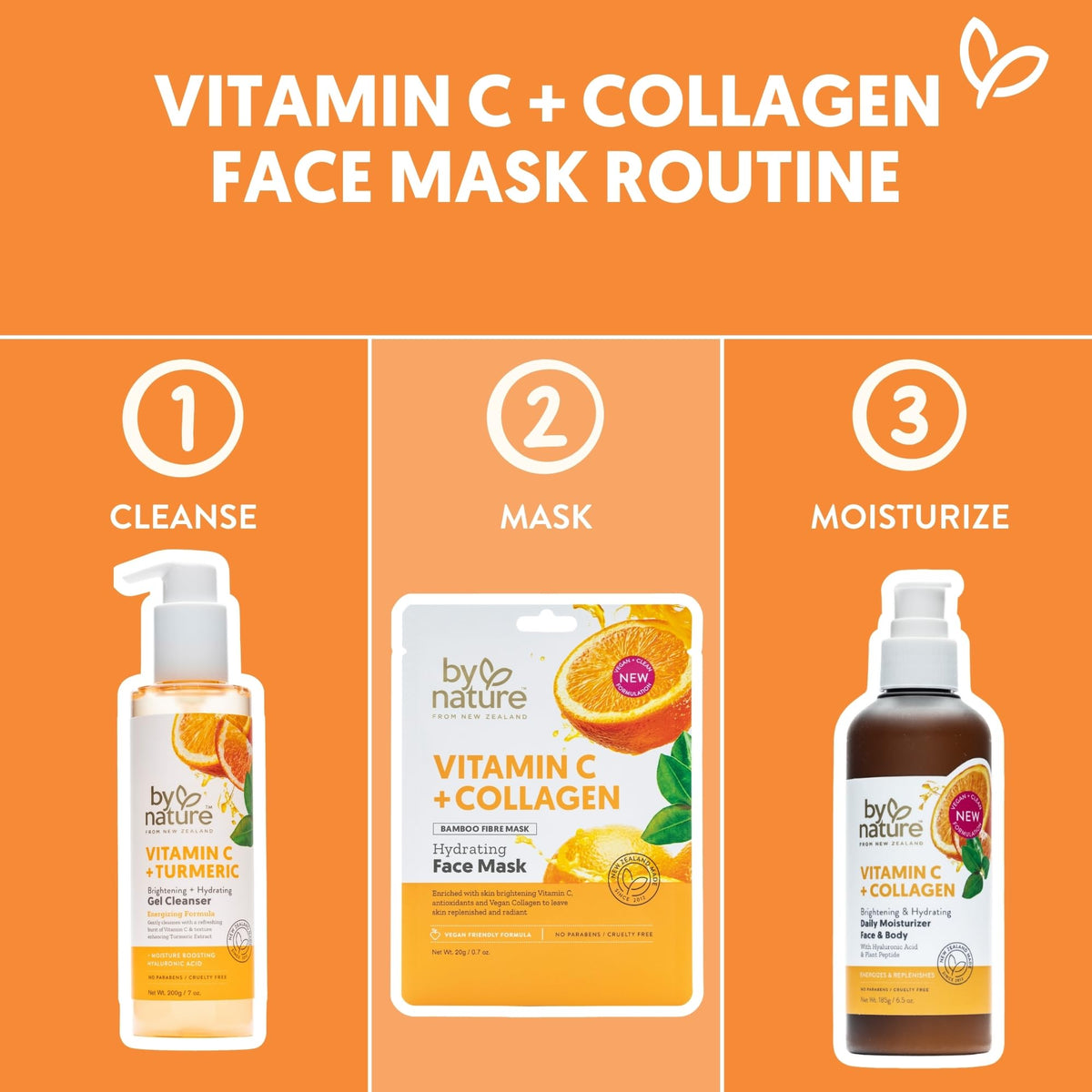 By Nature close-up of skin after mask showing smoother, luminous after-effect
