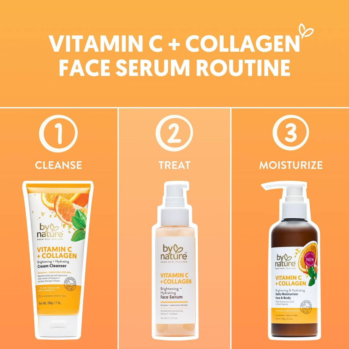 By Nature serum label ingredients closeup highlighting Vitamin C, collagen, turmeric benefits