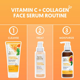 By Nature serum label ingredients closeup highlighting Vitamin C, collagen, turmeric benefits