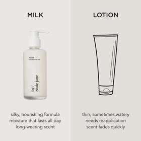 By Rosie Jane bottle next to Everyday Body Oil illustrating layering benefit