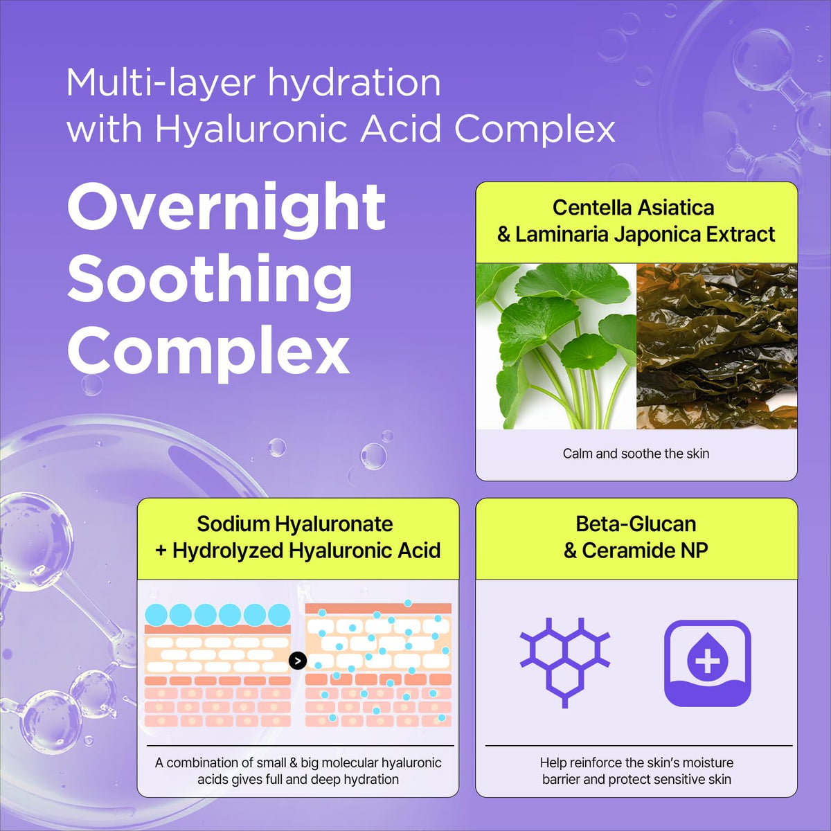 BY WISHTREND nighttime routine scene showing product in evening skincare setting