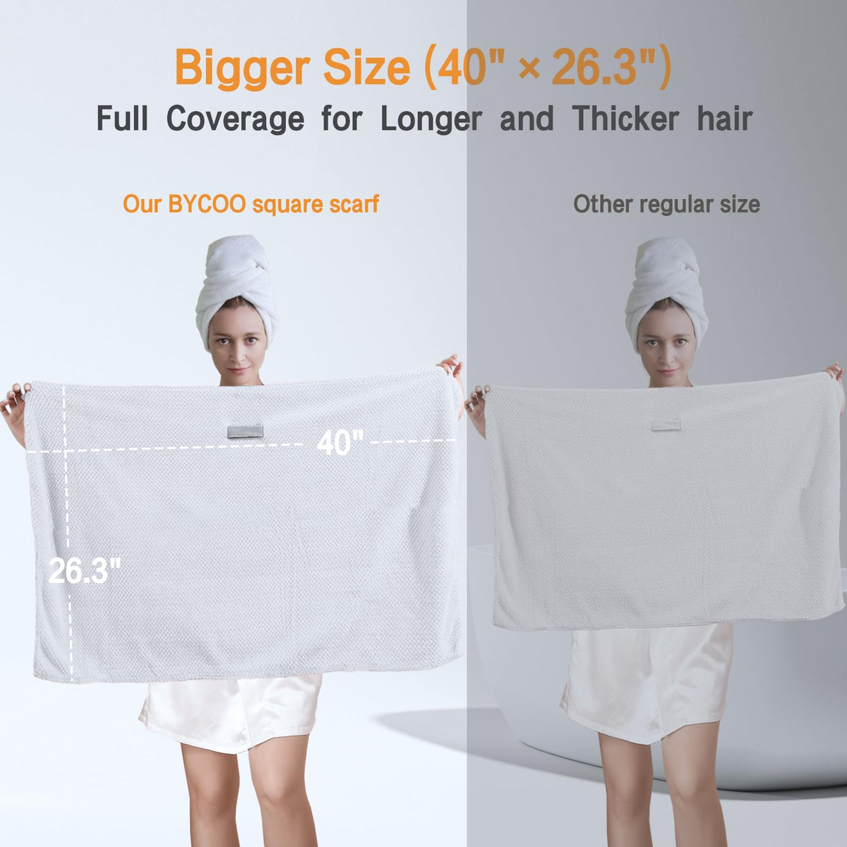 BYCOO microfiber texture closeup highlighting fast-absorbent fibers benefit